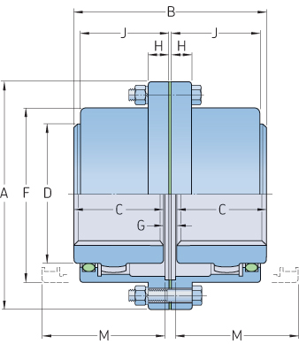 PHE 25GCSET